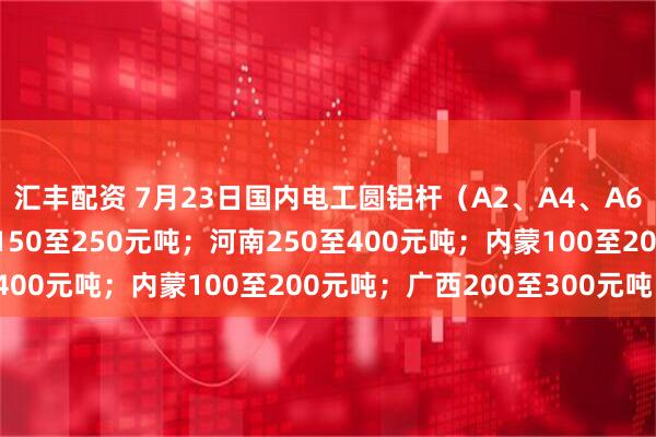 汇丰配资 7月23日国内电工圆铝杆（A2、A4、A6、A8）加工费：山东150至250元吨；河南250至400元吨；内蒙100至200元吨；广西200至300元吨。